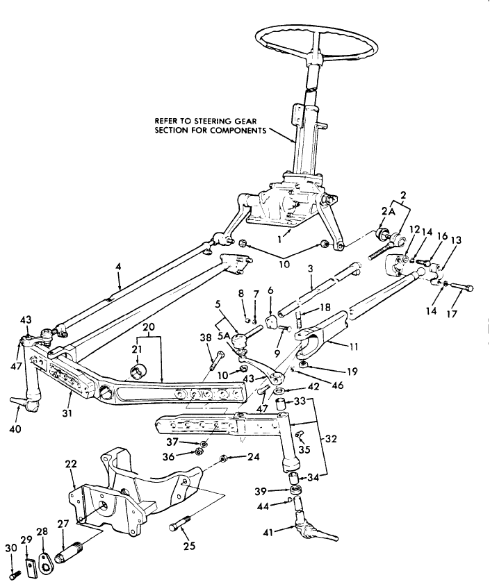 03A02 FRONT AXLE, STEERING & RELATED PARTS, MANUAL STEERING - 2610V, 3610V
