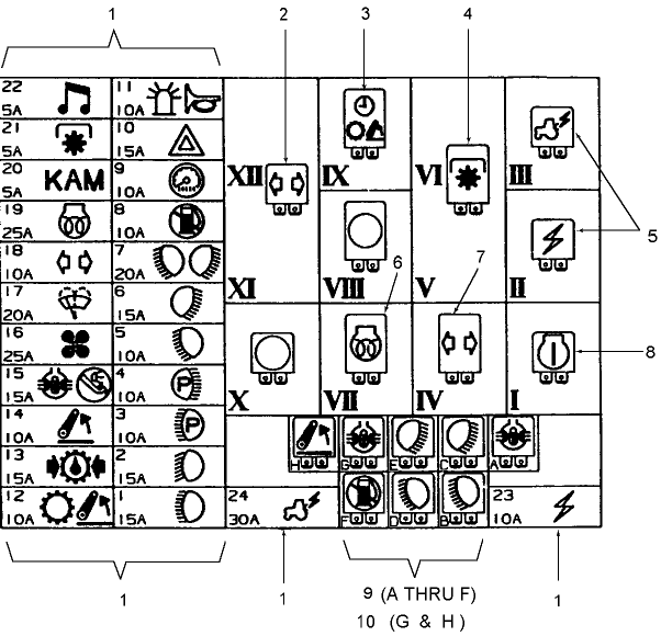 11B02(A) FUSES & RELAYS, FUSE BOX