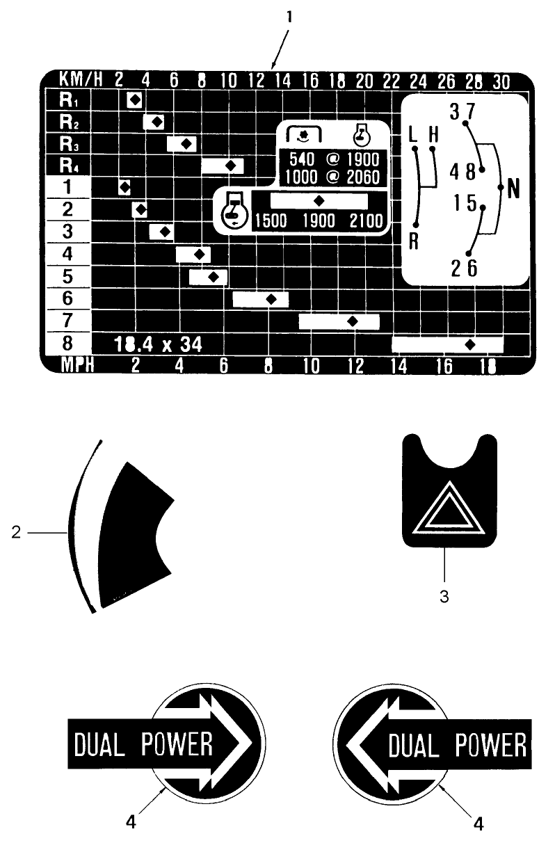 16D01 DECALS, SHIFT PATTERN, DUAL POWER, THROTTLE CONTROL AND HAZARD WARNING