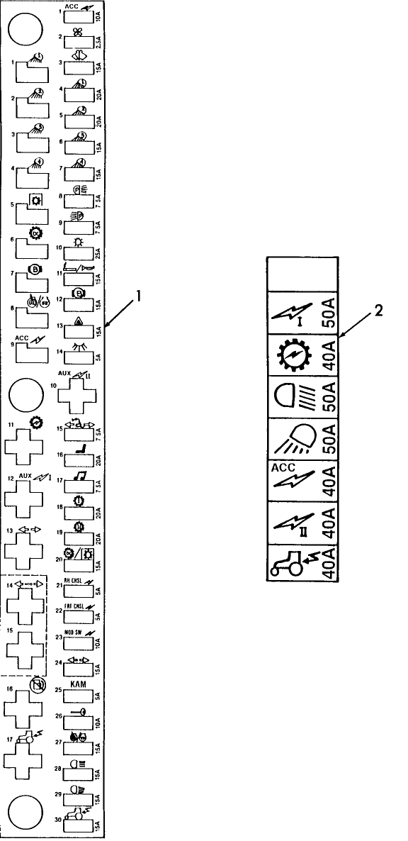 16E01 FUSE PANEL DECALS