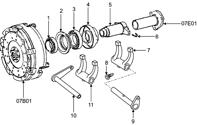 07D01 TRANSMISSION - LEVERS AND TIE ROD