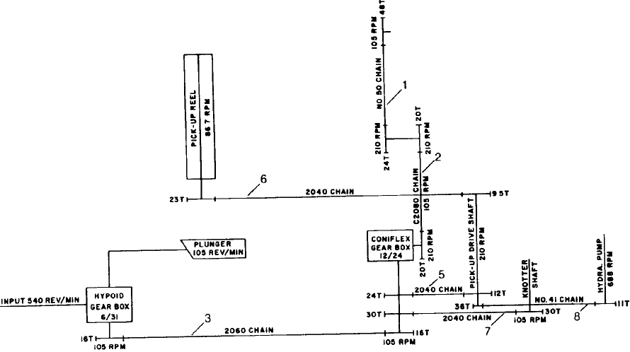005 DRIVE CHAIN GUIDE