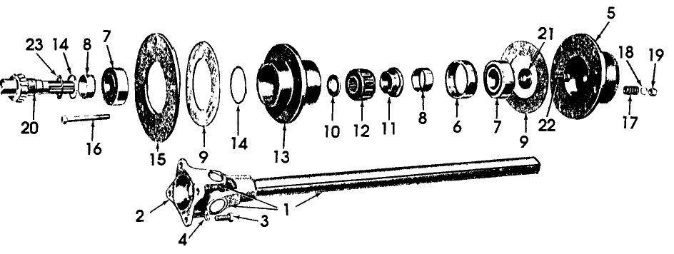 032 POWER TAKE OFF, SLIP CLUTCH