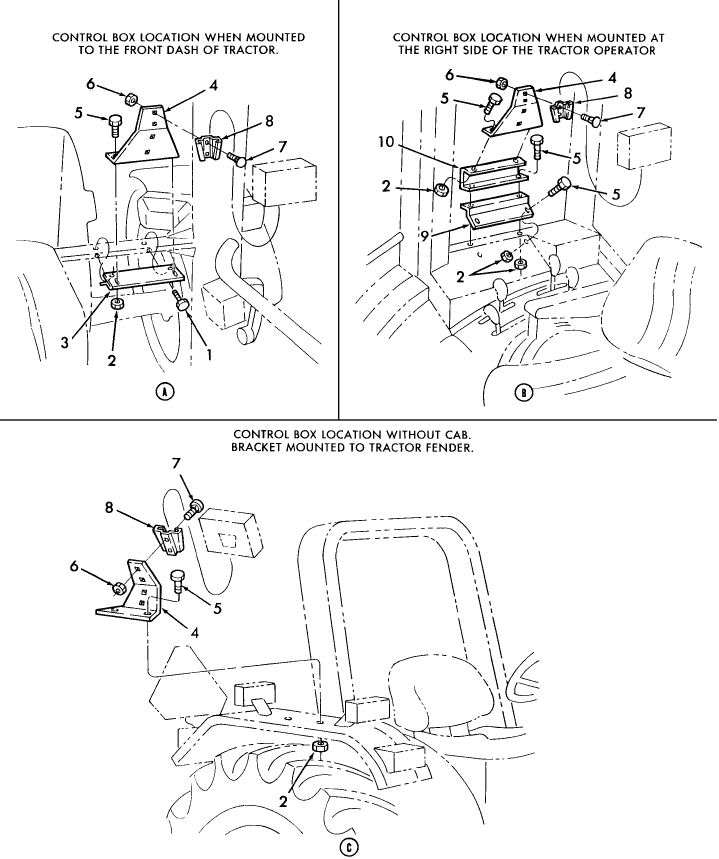 047 CONTROL BOX MOUNTING KIT - FOR USE IN POWER STAR TRACTORS