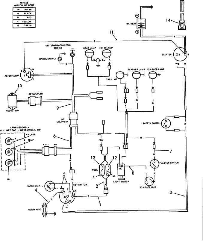 11A01 WIRING HARNESS, 1110 & 1210, S/N 01-24 NHNA