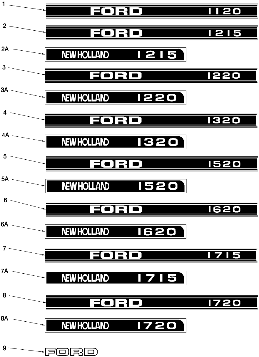 16A04 DECALS, IDENTIFICATION