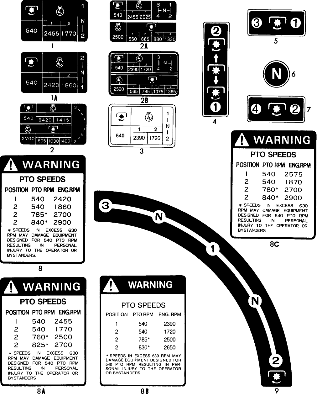 16A06 DECALS - PTO (NH-E, ASIA-PAC, AUSTRALIA & NEW ZEALAND