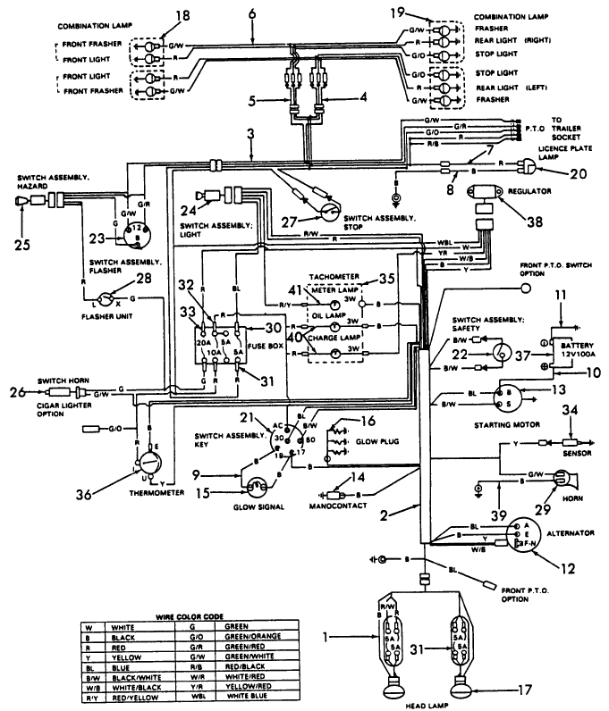 11A09 ELECTRICAL SYSTEM, 1900, NH-E