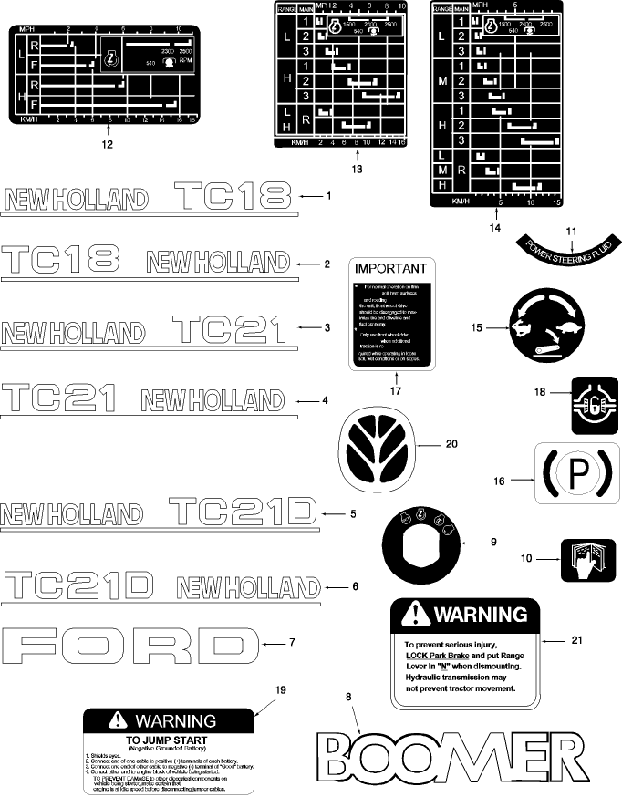 16A01 DECALS, IDENTIFICATION