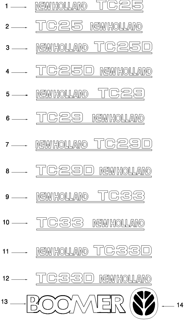 16A02 DECALS, IDENTIFICATION