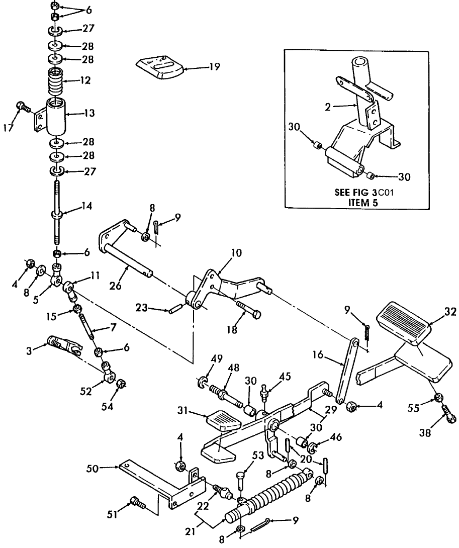 07I02 HST CONTROLS