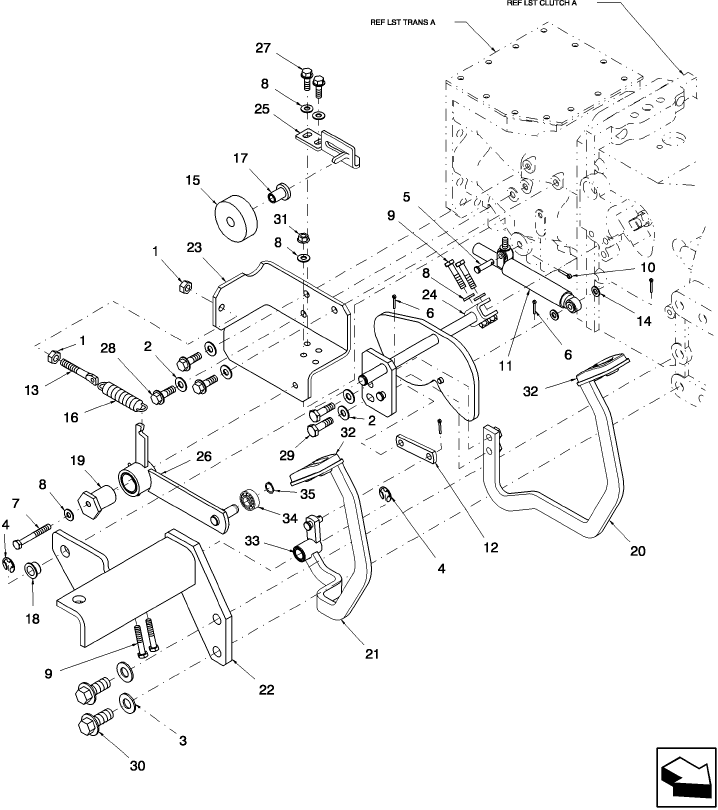 03.03 PEDALS, HST