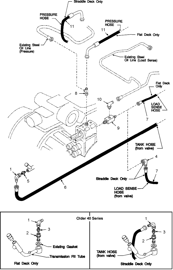 008 CONTROL VALVE PLUMBING TO SINGLE SET OF REAR REMOTES - 715846006