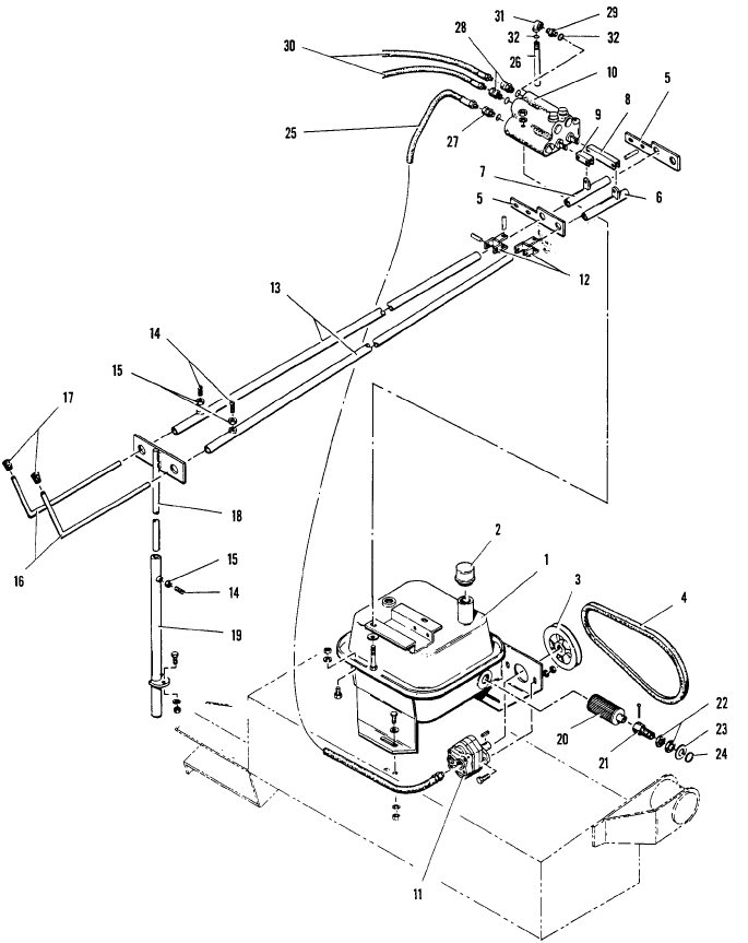021 SELF-CONTAINED HYDRAULIC SYSTEM