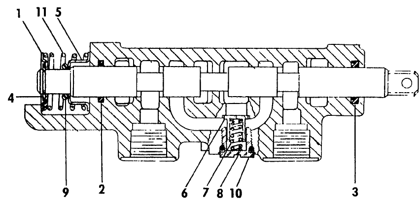 021 HYDRAULIC CONTROL VALVE, LOAD RACK & PUSH-OFF