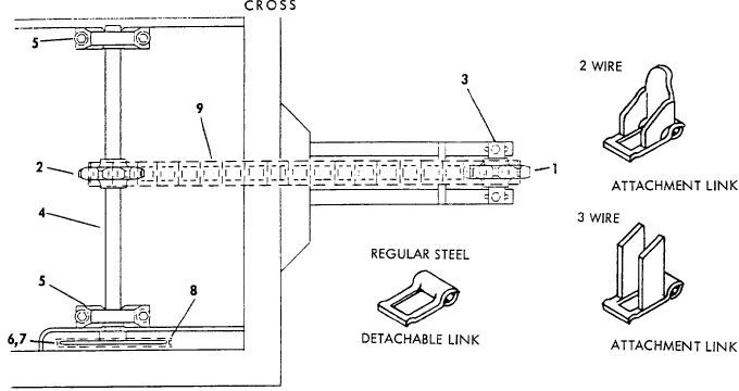 045 CROSS CONVEYOR ASSEMBLY