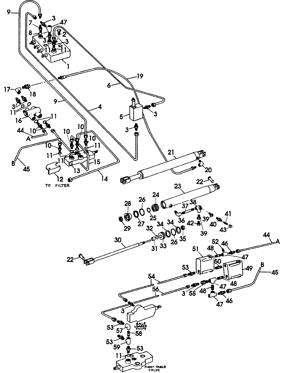 015 HYDRAULIC SYSTEM, THREE SPOOL VALVE TO FLOW DIVIDERS, SECOND TABLE, CYLINDER & CONTROL VALVE