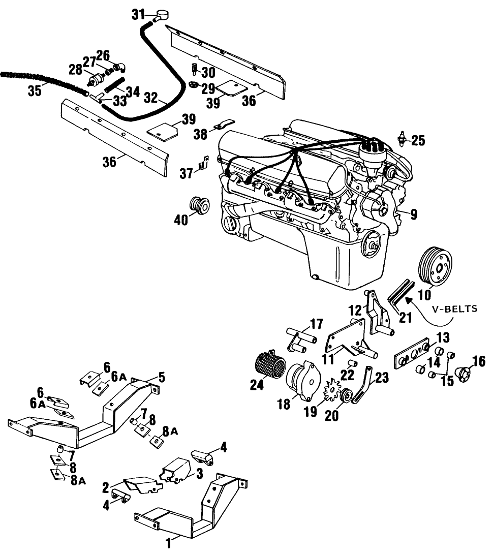 021 GASOLINE ENGINE & RELATED PARTS, BSN 1487;  6 MACHINES, BTWN S/N 1472 & S/N 1477
