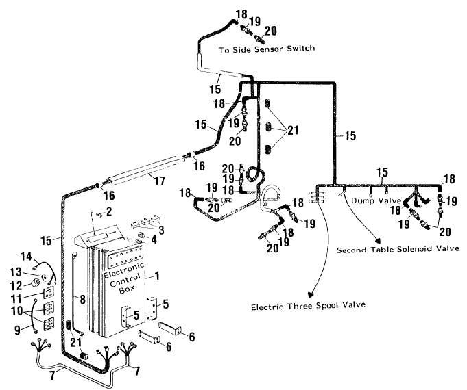 120 ELECTRONIC CONTROL GROUP, USED ON & BSN 1487; 6-MACHINES, USED ON & BETWEEN S/N 1472 & S/N 1477