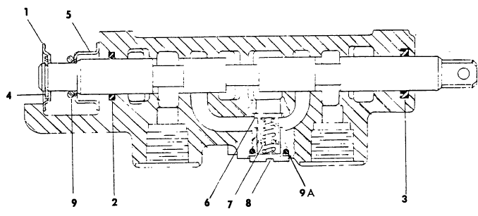 006 FIRST TABLE VALVE, ALL SERIES - 2M