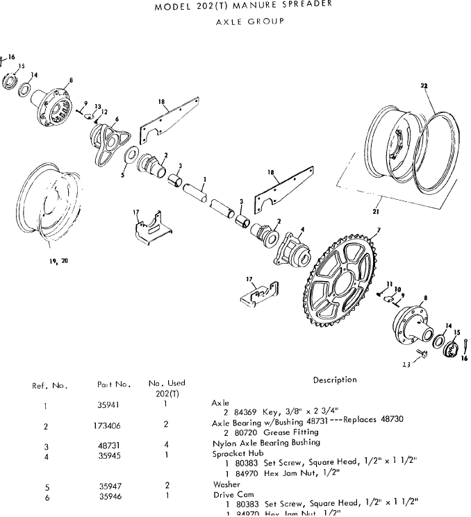 014 AXLE GROUP, 202T
