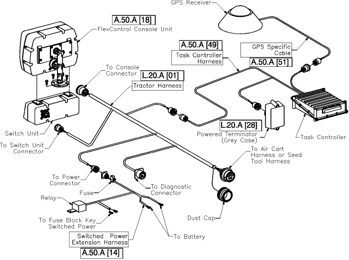 A(04) LAYOUT ELECTRICAL - TASK CONTROLLER GENERAL