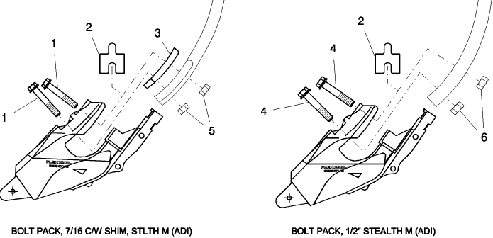 8.190.1 MOUNTING HARDWARE FOR STEALTH OPENERS