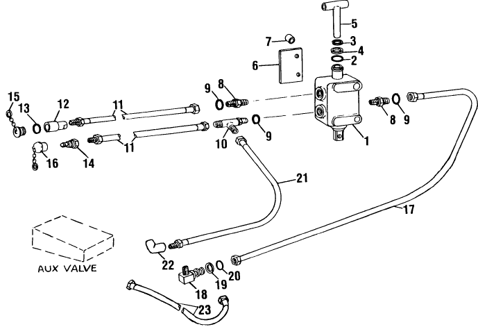 047 AUXILIARY HYDRAULIC KIT, ATTACHMENTS & OPTIONAL EQUIPMENT