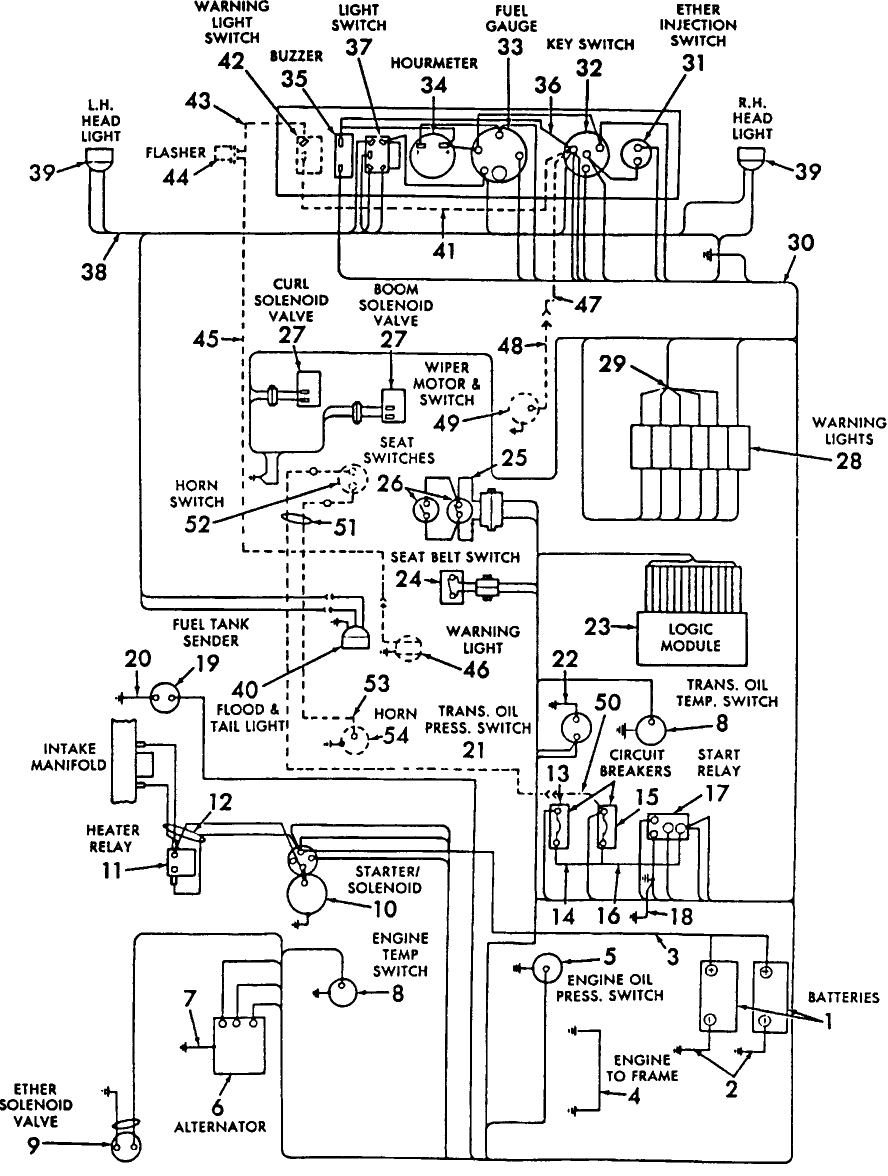 046 ELECTRICAL SCHEMATICS, W/LOADER RESTRAINT & PERKINS ENGINE, L783 & L785