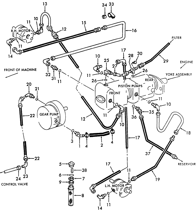 096 TRANSMISSION & MOTOR HYDRAULICS