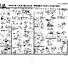 1.98.2(10) DECALS, SERVICE