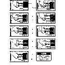 16D01 DECALS, SHIFT PATTERN, THROTTLE CONTROL AND HAZARD WARNING