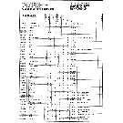 46A(01) INITIAL STOCKING LIST