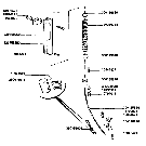 H27 CUTTING HEIGHT INDICATOR