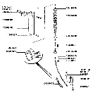 H27 CUTTING HEIGHT INDICATOR