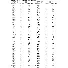 L.10.F(11) DRIVE RATIO SPROCKET CHART