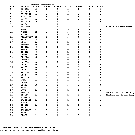 L.10.F(18) METER ROLLER CHART