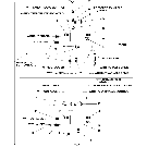 A.10.A(06) HYDRAULICS - MANIFOLD (1ST AND 2ND SERIAL NO. RANGE)